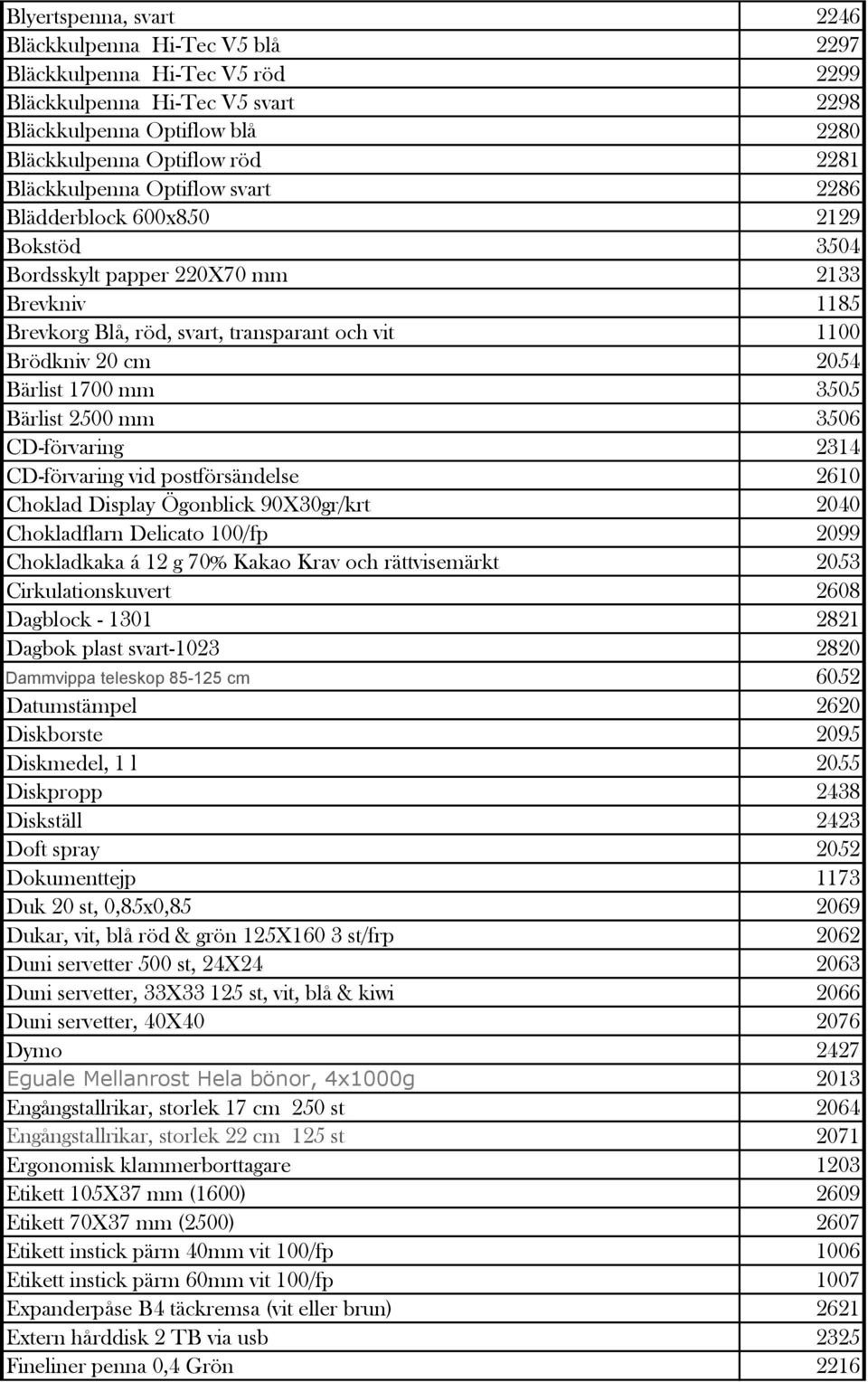 1700 mm 3505 Bärlist 2500 mm 3506 CD-förvaring 2314 CD-förvaring vid postförsändelse 2610 Choklad Display Ögonblick 90X30gr/krt 2040 Chokladflarn Delicato 100/fp 2099 Chokladkaka á 12 g 70% Kakao