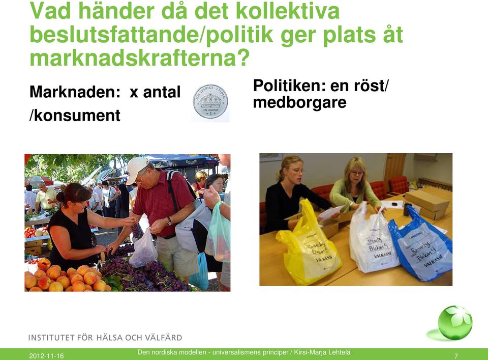 Marknaden: x antal /konsument Politiken: en röst/