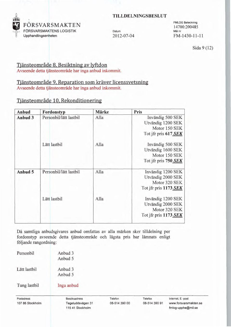 Rekonditionering Anbud Fordonstyp Märke llätt lastbil Alla Invändig 500 SEK Utvändig 1200 SEK Motor 150 SEK Totjfr pris 617 SEK Alla Invändig 500 SEK Utvändig 1600 SEK Motor 150 SEK Totjfr pris 750