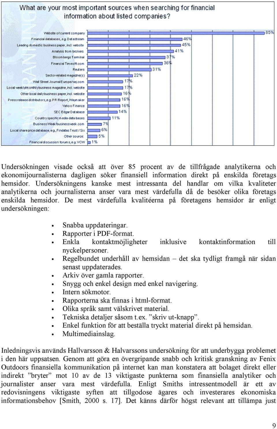 De mest värdefulla kvalitéerna på företagens hemsidor är enligt undersökningen: Snabba uppdateringar. Rapporter i PDF-format. Enkla kontaktmöjligheter inklusive kontaktinformation till nyckelpersoner.