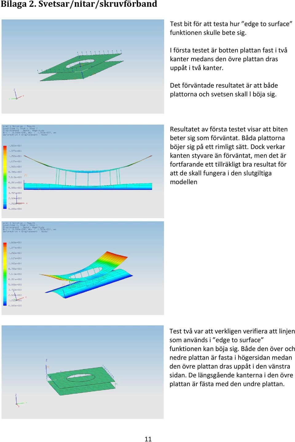 Resultatet av första testet visar att biten beter sig som förväntat. Båda plattorna böjer sig på ett rimligt sätt.