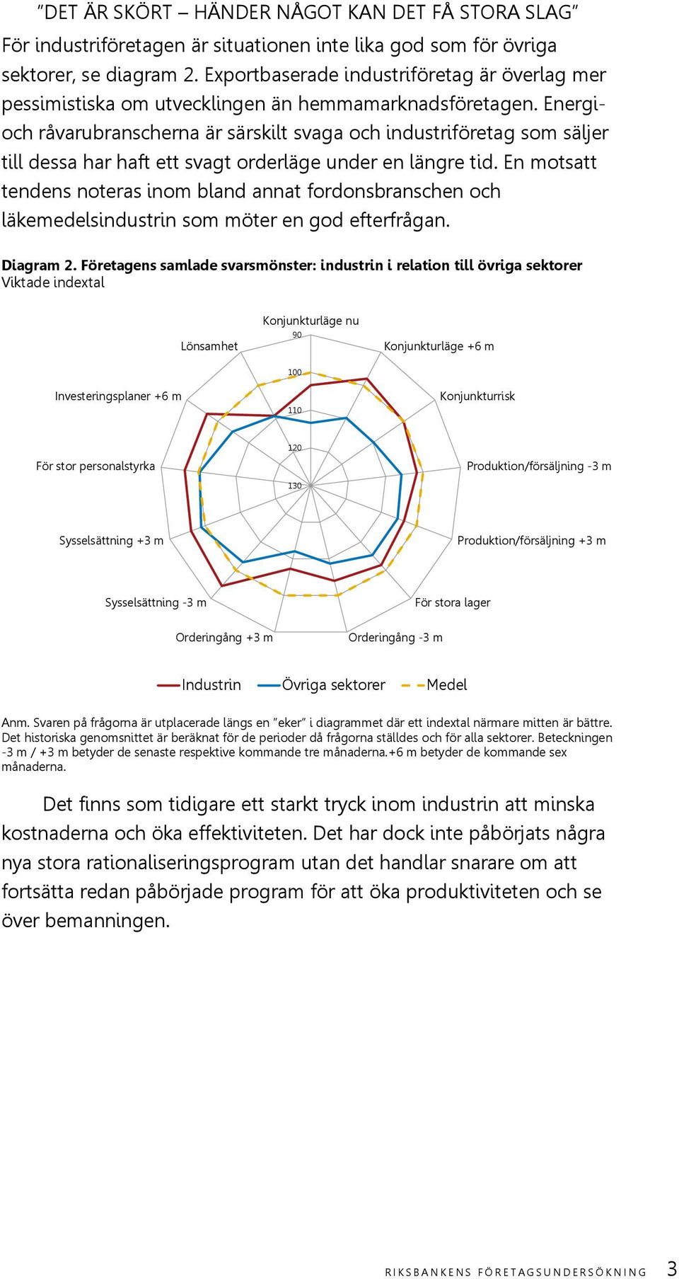 Energioch råvarubranscherna är särskilt svaga och industriföretag som säljer till dessa har haft ett svagt orderläge under en längre tid.