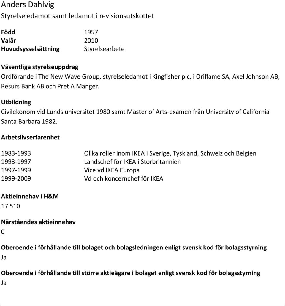 Civilekonom vid Lunds universitet 198 samt Master of Arts-examen från University of California Santa Barbara 1982.