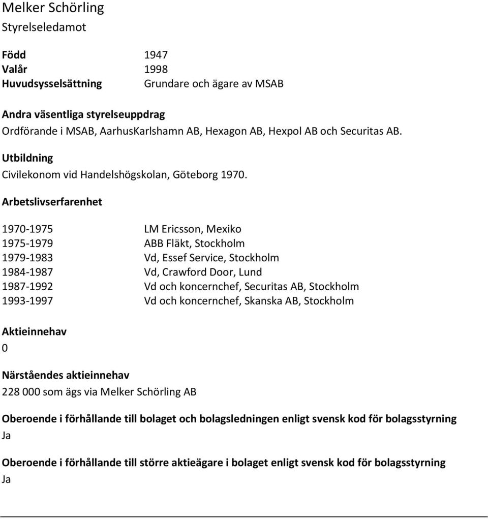 197-1975 LM Ericsson, Mexiko 1975-1979 ABB Fläkt, Stockholm 1979-1983 Vd, Essef Service, Stockholm 1984-1987 Vd, Crawford