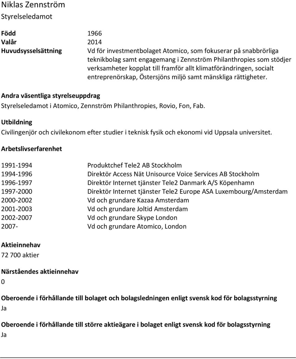 Styrelseledamot i Atomico, Zennström Philanthropies, Rovio, Fon, Fab. Civilingenjör och civilekonom efter studier i teknisk fysik och ekonomi vid Uppsala universitet.