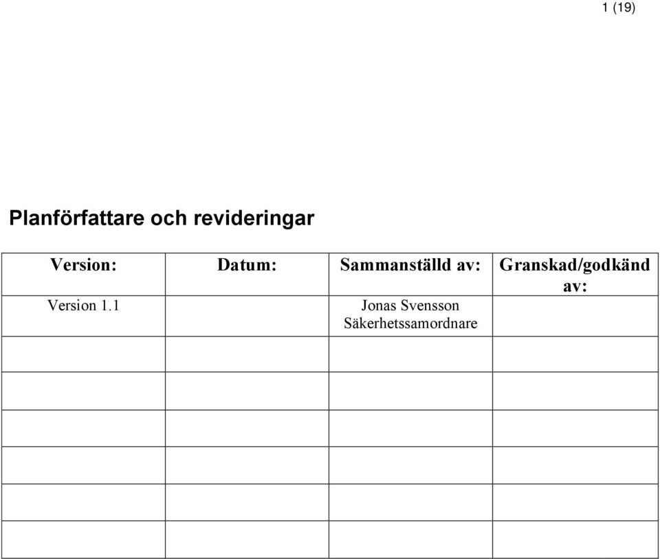 Sammanställd av: Granskad/godkänd