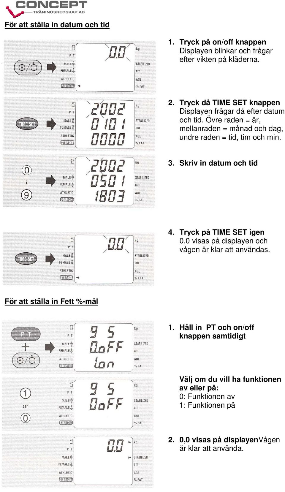 Övre raden = år, mellanraden = månad och dag, undre raden = tid, tim och min. 3. Skriv in datum och tid 4. Tryck på TIME SET igen 0.