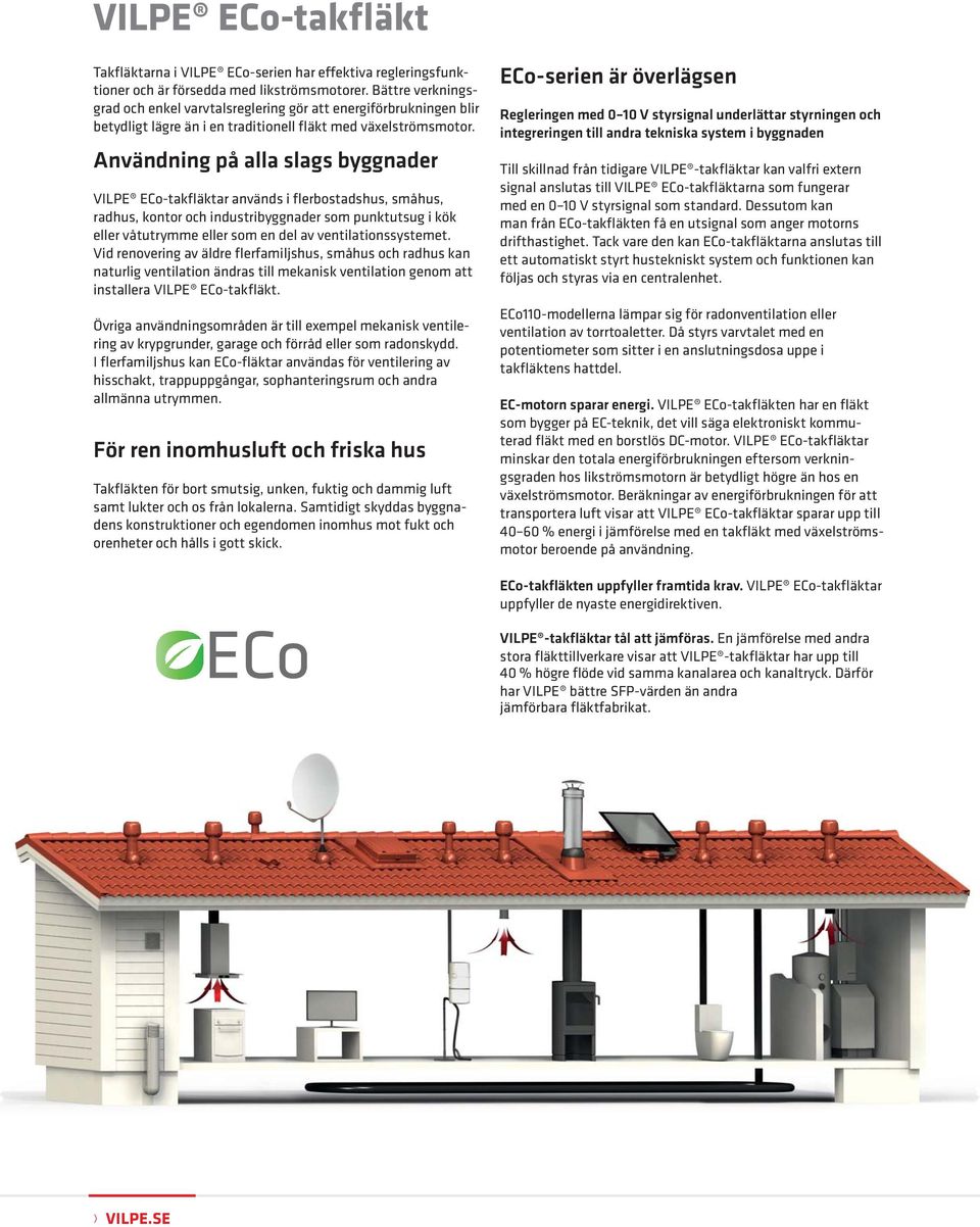 Användning på alla slags byggnader VILPE ECo-takfläktar används i flerbostadshus, småhus, radhus, kontor och industribyggnader som punktutsug i kök eller våtutrymme eller som en del av