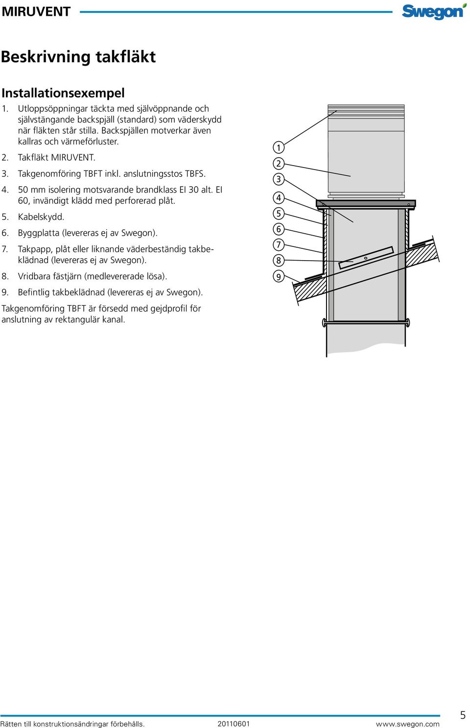 plåt 5 Kabelskydd 6 Byggplatta (levereras ej av Swegon) 7 Takpapp, plåt eller liknande väderbeständig takbeklädnad (levereras ej av Swegon) 8 ridbara fästjärn (medlevererade lösa) 9 Befintlig