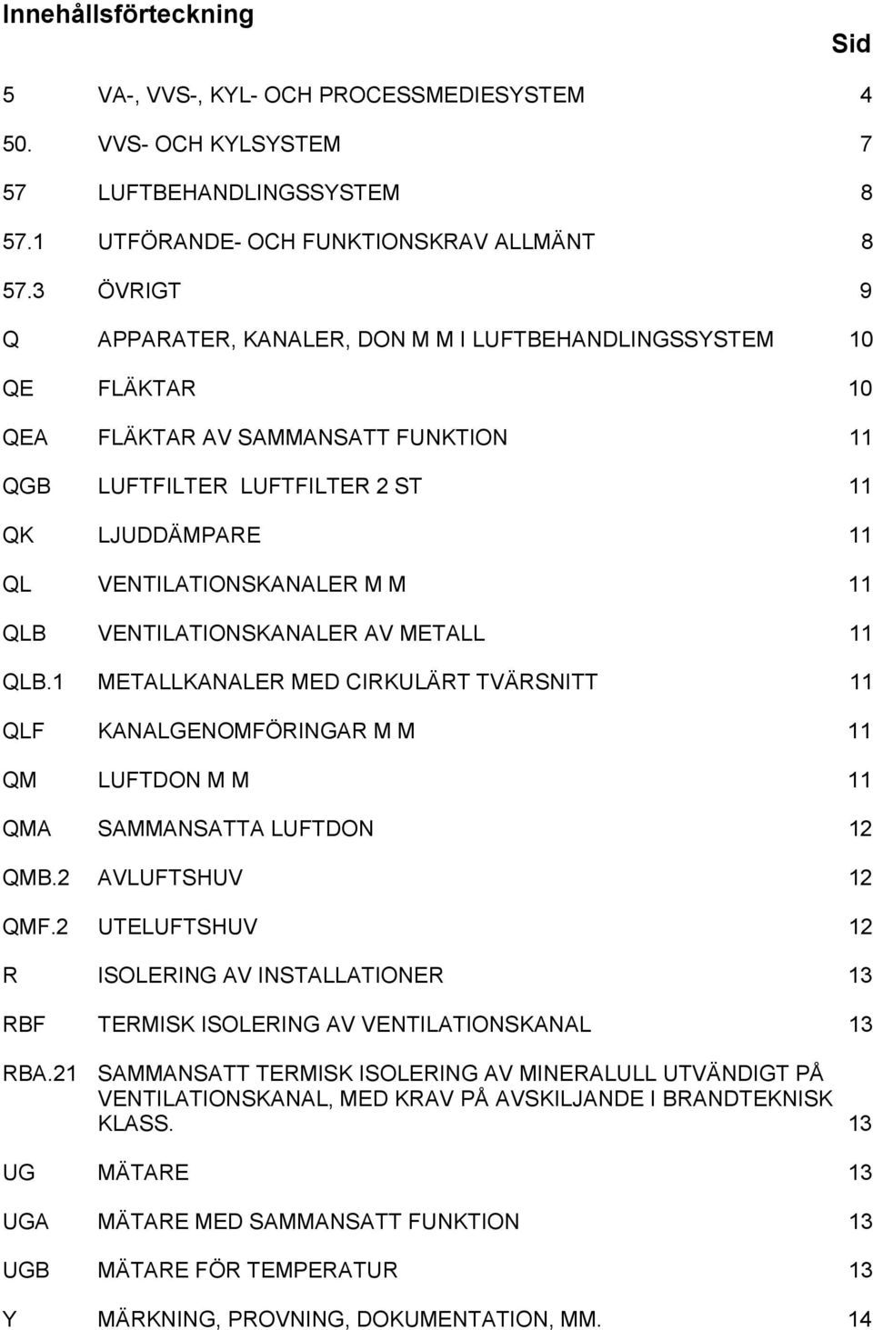 11 QLB VENTILATIONSKANALER AV METALL 11 QLB.1 METALLKANALER MED CIRKULÄRT TVÄRSNITT 11 QLF KANALGENOMFÖRINGAR M M 11 QM LUFTDON M M 11 QMA SAMMANSATTA LUFTDON 12 QMB.2 AVLUFTSHUV 12 QMF.