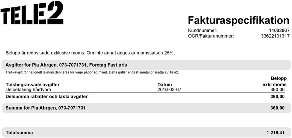 påbörjad minut. Detta gäller endast samtal prissatta av Tele2.