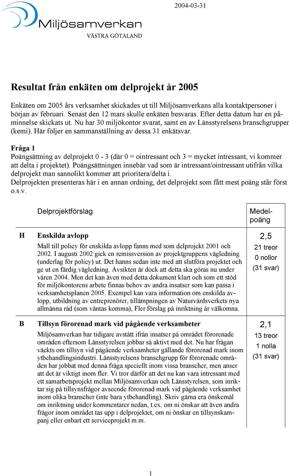 Här följer en sammanställning av dessa 31 enkätsvar. Fråga 1 Poängsättning av delprojekt 0-3 (där 0 = ointressant och 3 = mycket intressant, vi kommer att delta i projektet).