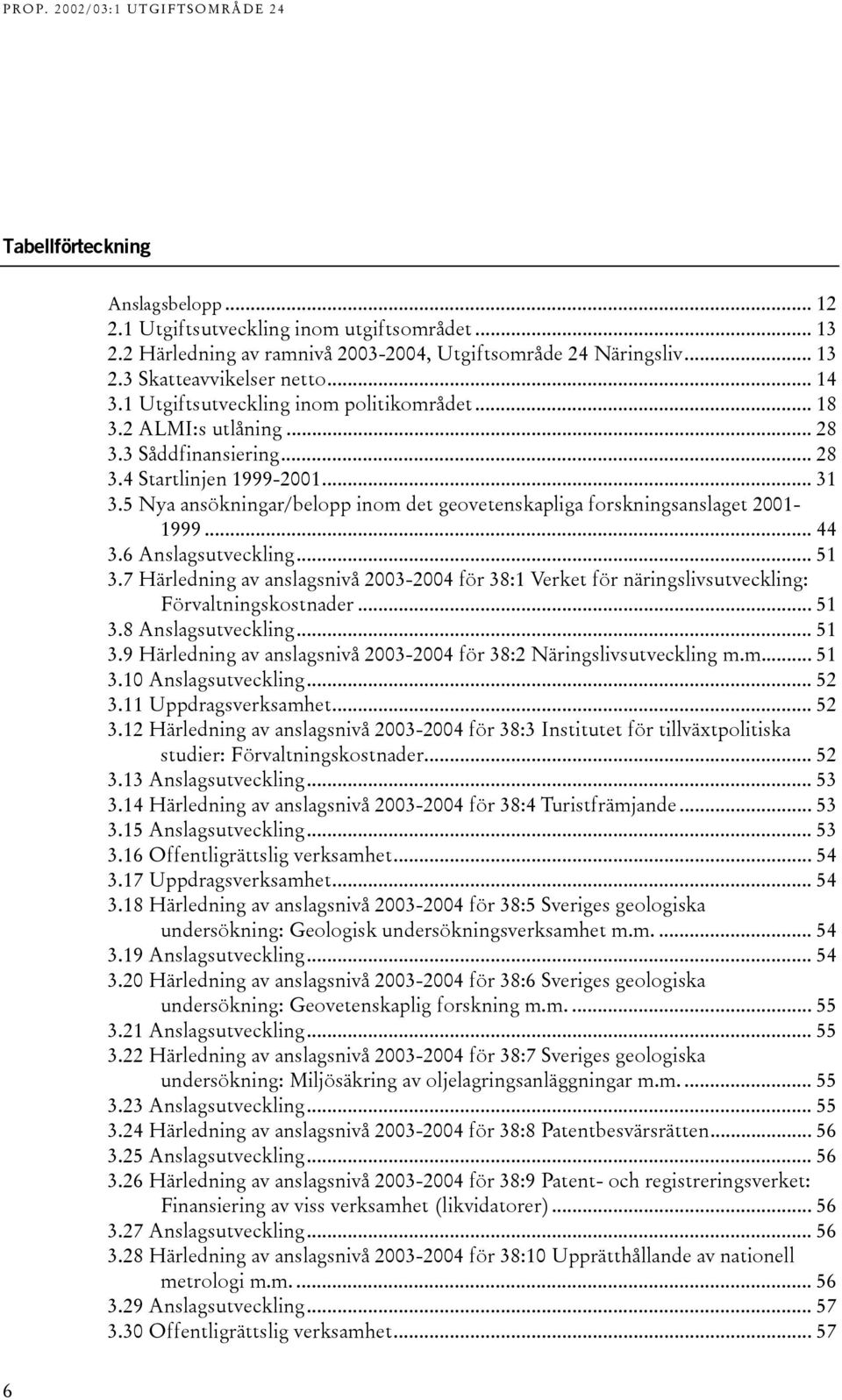 5 Nya ansökningar/belopp inom det geovetenskapliga forskningsanslaget 200-999... 44 3.6 Anslagsutveckling... 5 3.