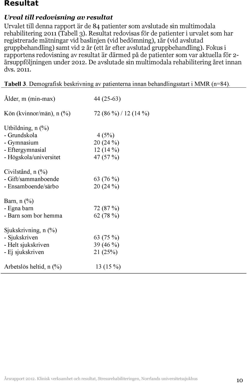 Fokus i rapportens redovisning av resultat är därmed på de patienter som var aktuella för suppföljningen under 2012. De avslutade sin multimodala rehabilitering året innan dvs. 2011. Tabell 3.