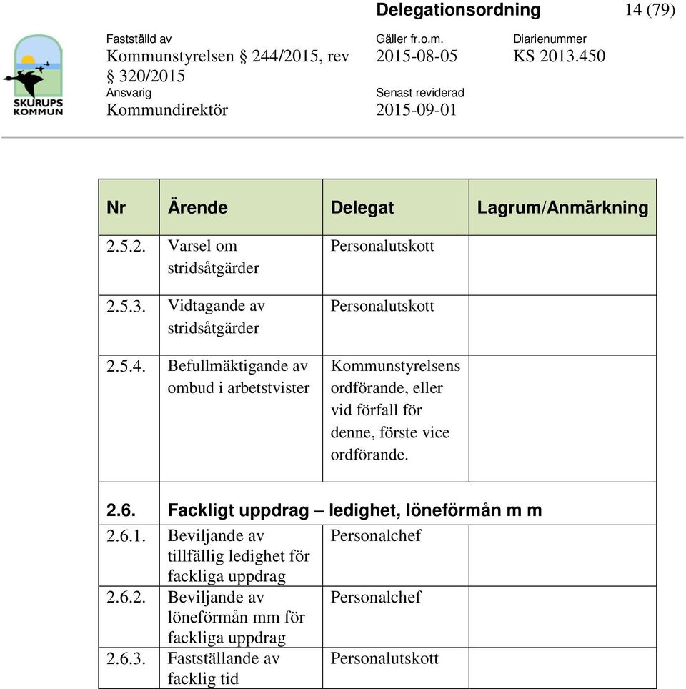 ordförande, eller vid förfall för denne, förste vice ordförande 26 Fackligt uppdrag ledighet, lönörmån m m 261 Beviljande av Personalch