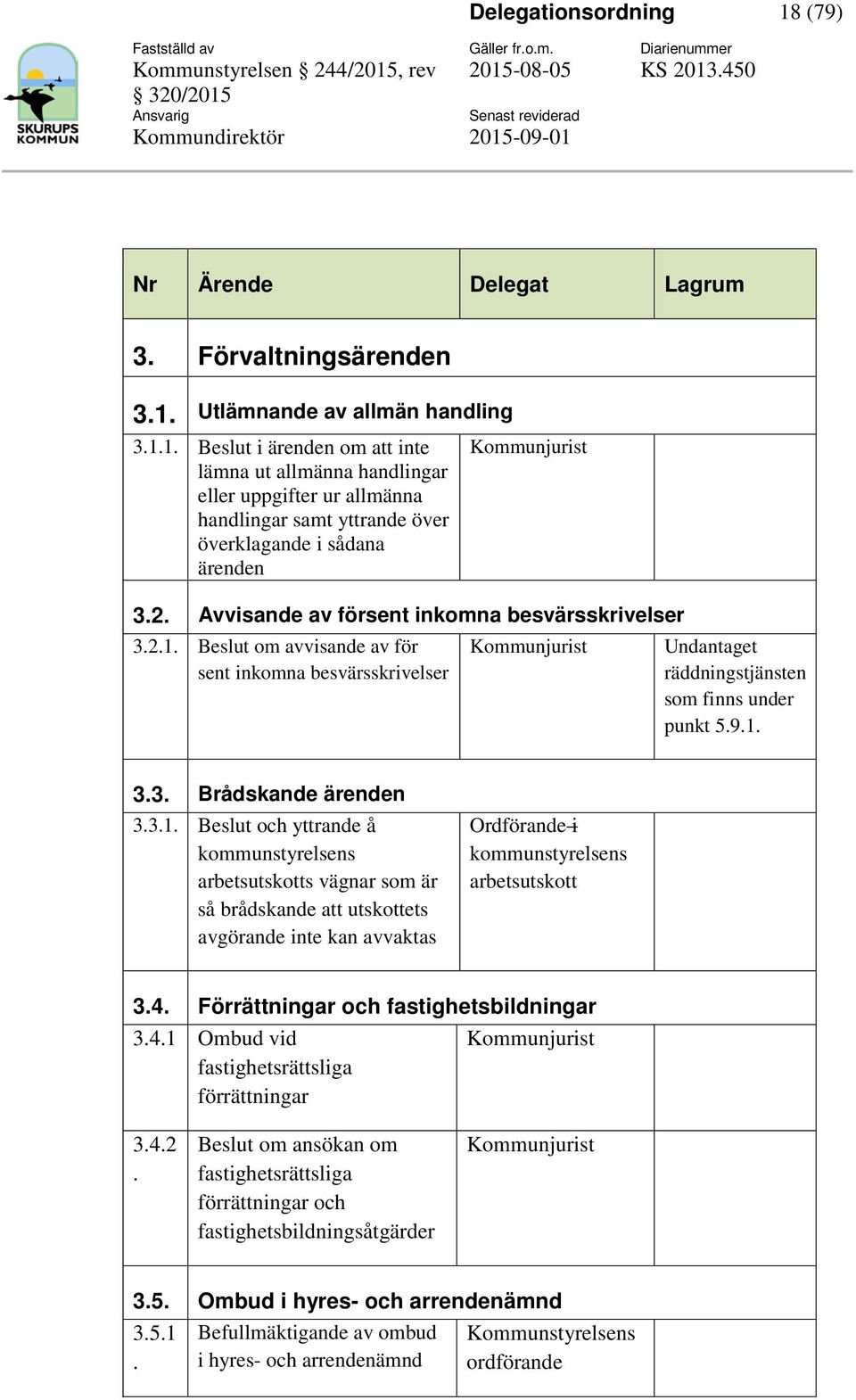 avvisande av för sent inkomna besvärsskrivelser Kommunjurist Undantaget räddningstjänsten som finns under punkt 591 33 Brådskande ärenden 331 Beslut och yttrande å kommunstyrelsens arbetsutskotts