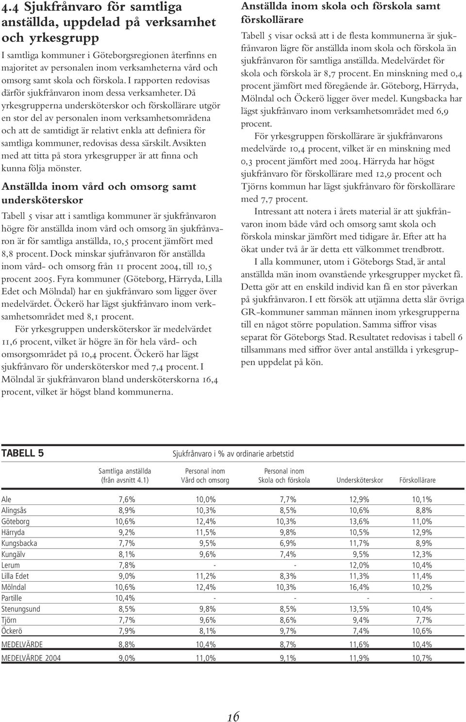 Då yrkesgrupperna undersköterskor och förskollärare utgör en stor del av personalen inom verksamhetsområdena och att de samtidigt är relativt enkla att definiera för samtliga kommuner, redovisas