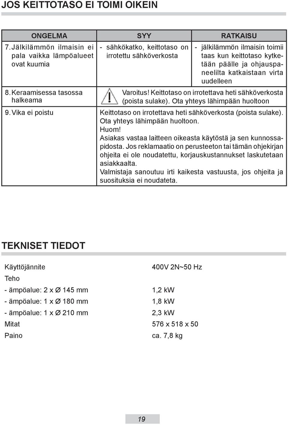 Varoitus! Keittotaso on irrotettava heti sähköverkosta (poista sulake). Ota yhteys lähimpään huoltoon 9. Vika ei poistu Keittotaso on irrotettava heti sähköverkosta (poista sulake).