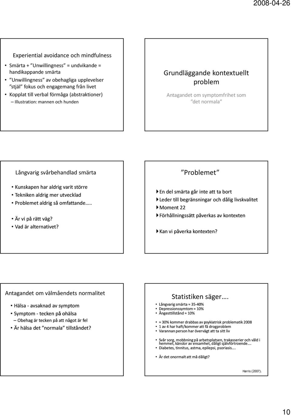 Tekniken aldrig mer utvecklad Problemet aldrig så omfattande.. Är vi på rätt väg? Vad är alternativet?