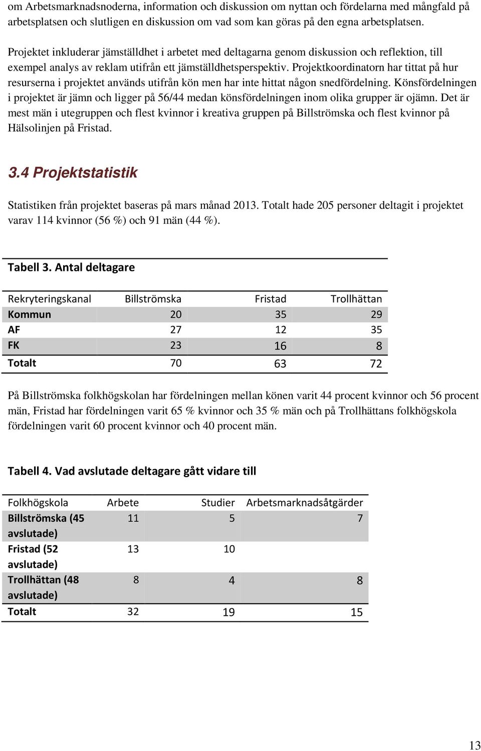 Projektkoordinatorn har tittat på hur resurserna i projektet används utifrån kön men har inte hittat någon snedfördelning.