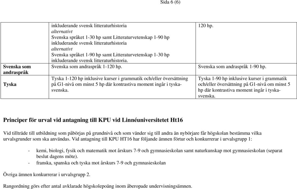 Tyska 1-120 hp inklusive kurser i grammatik och/eller översättning på G1-nivå om minst 5 hp där kontrastiva moment ingår i tyskasvenska. 120 hp. Svenska som andraspråk 1-90 hp.