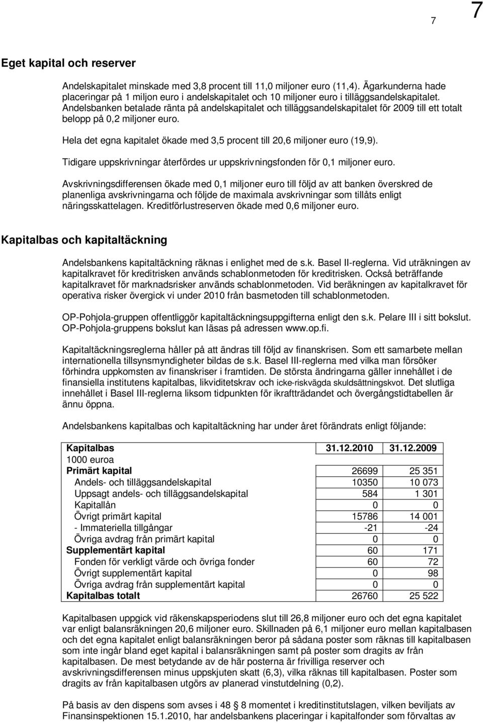 Andelsbanken betalade ränta på andelskapitalet och tilläggsandelskapitalet för 2009 till ett totalt belopp på 0,2 miljoner euro.