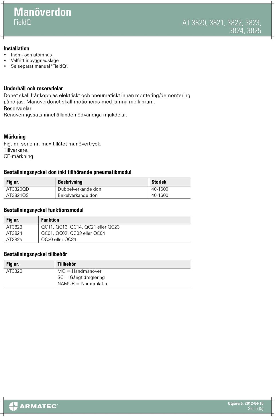 CE-märkning Beställningsnyckel don inkl tillhörande pneumatikmodul Fig nr.