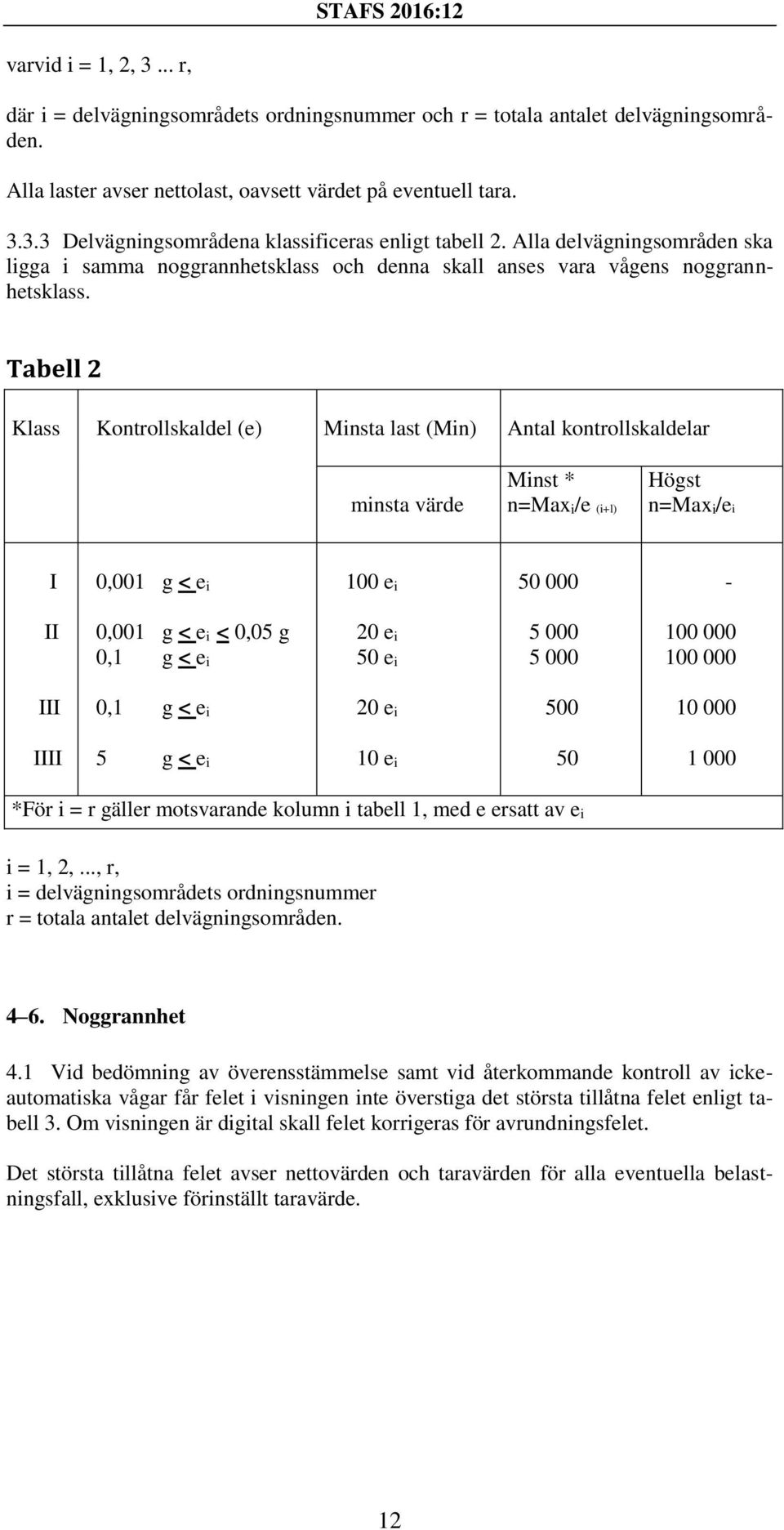 Tabell 2 Klass Kontrollskaldel (e) Minsta last (Min) Antal kontrollskaldelar minsta värde Minst * n=max i/e (i+l) Högst n=max i/ei I 0,001 g < e i 100 e i 50 000 - II 0,001 g < e i < 0,05 g 0,1 g < e