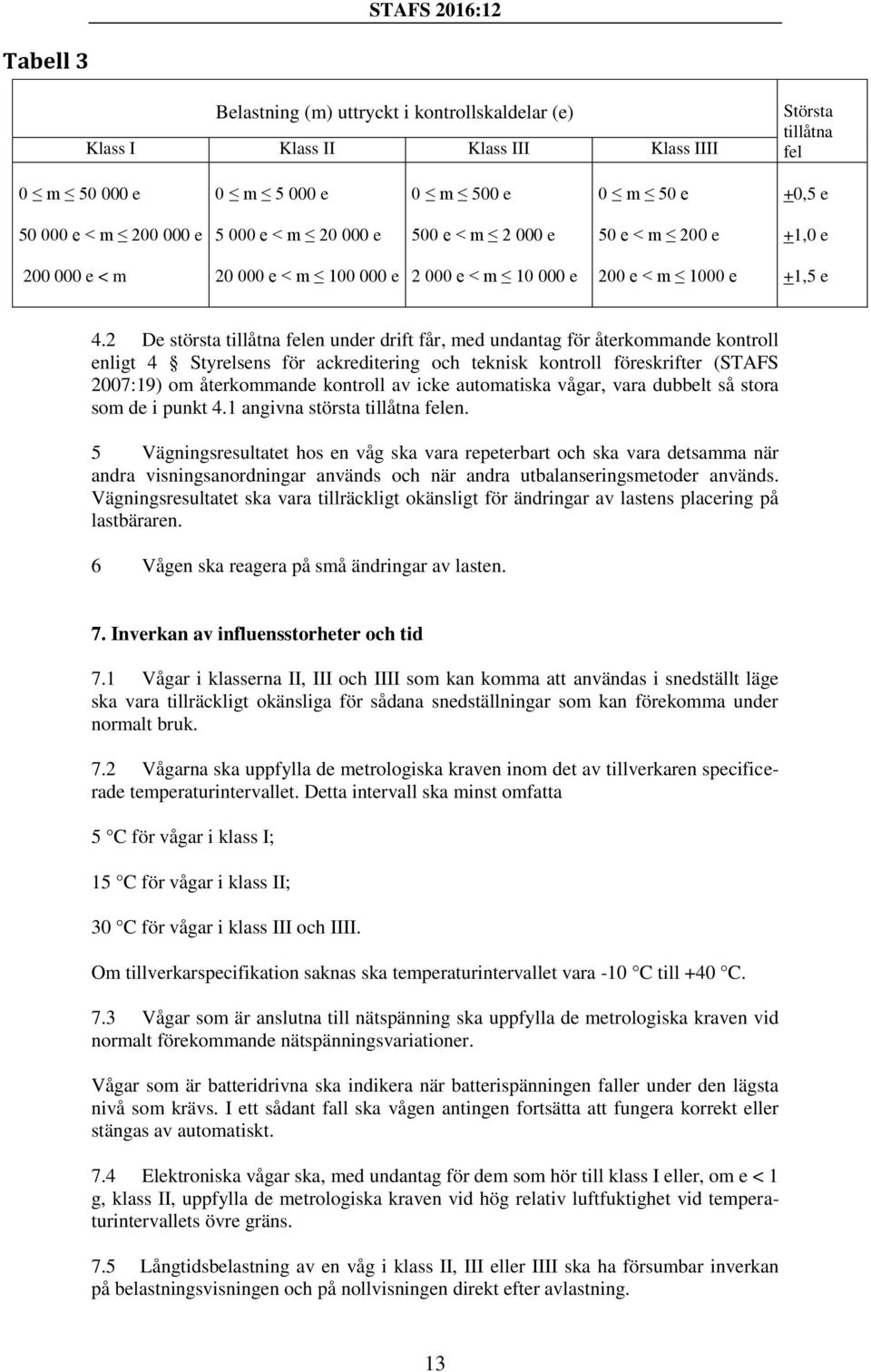 2 De största tillåtna felen under drift får, med undantag för återkommande kontroll enligt 4 Styrelsens för ackreditering och teknisk kontroll föreskrifter (STAFS 2007:19) om återkommande kontroll av