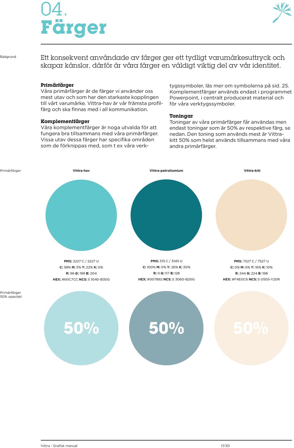 Vittra-hav är vår främsta profilfärg och ska finnas med i all kommunikation. Komplementfärger Våra komplementfärger är noga utvalda för att fungera bra tillsammans med våra primärfärger.