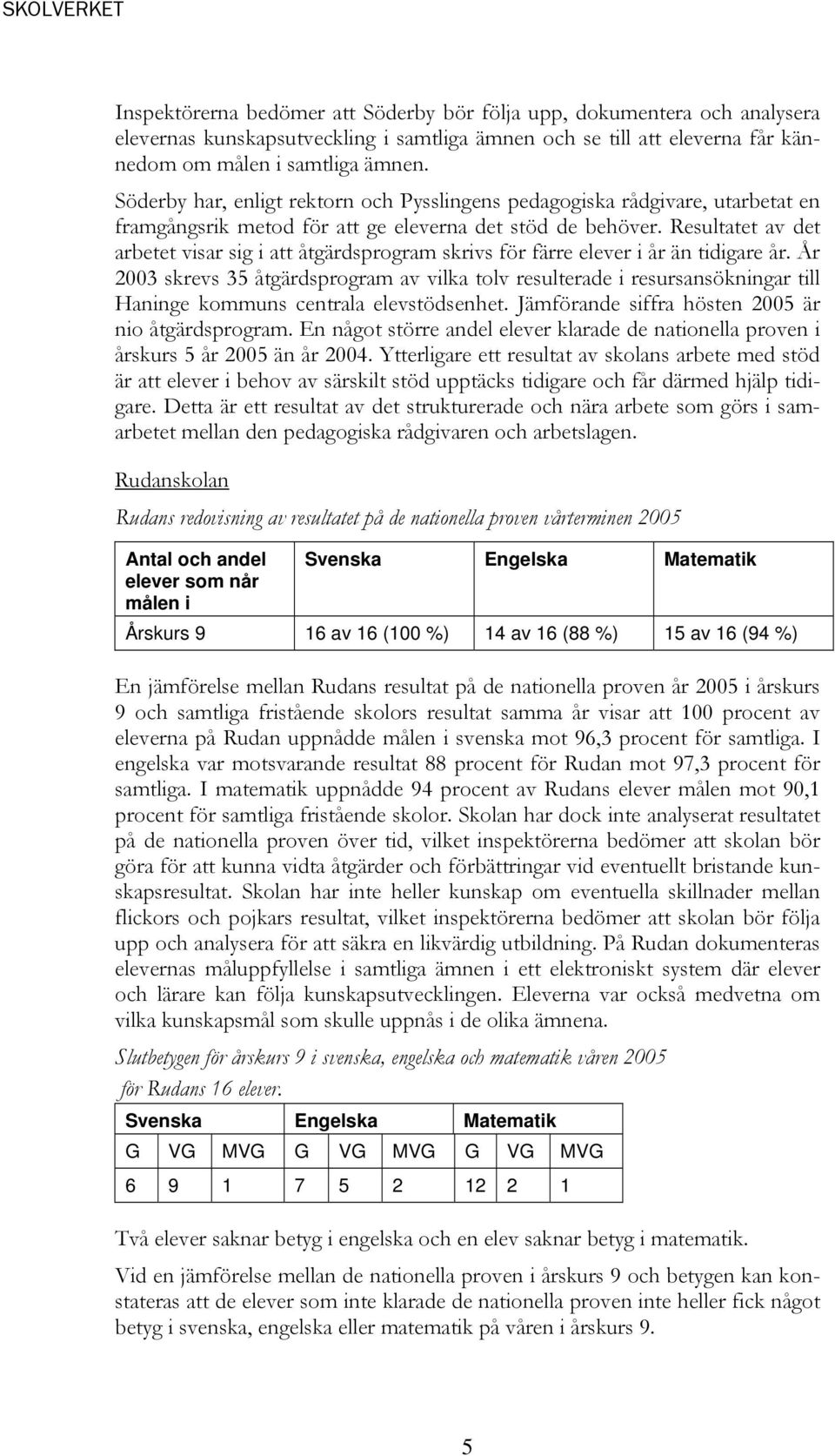 Resultatet av det arbetet visar sig i att åtgärdsprogram skrivs för färre elever i år än tidigare år.