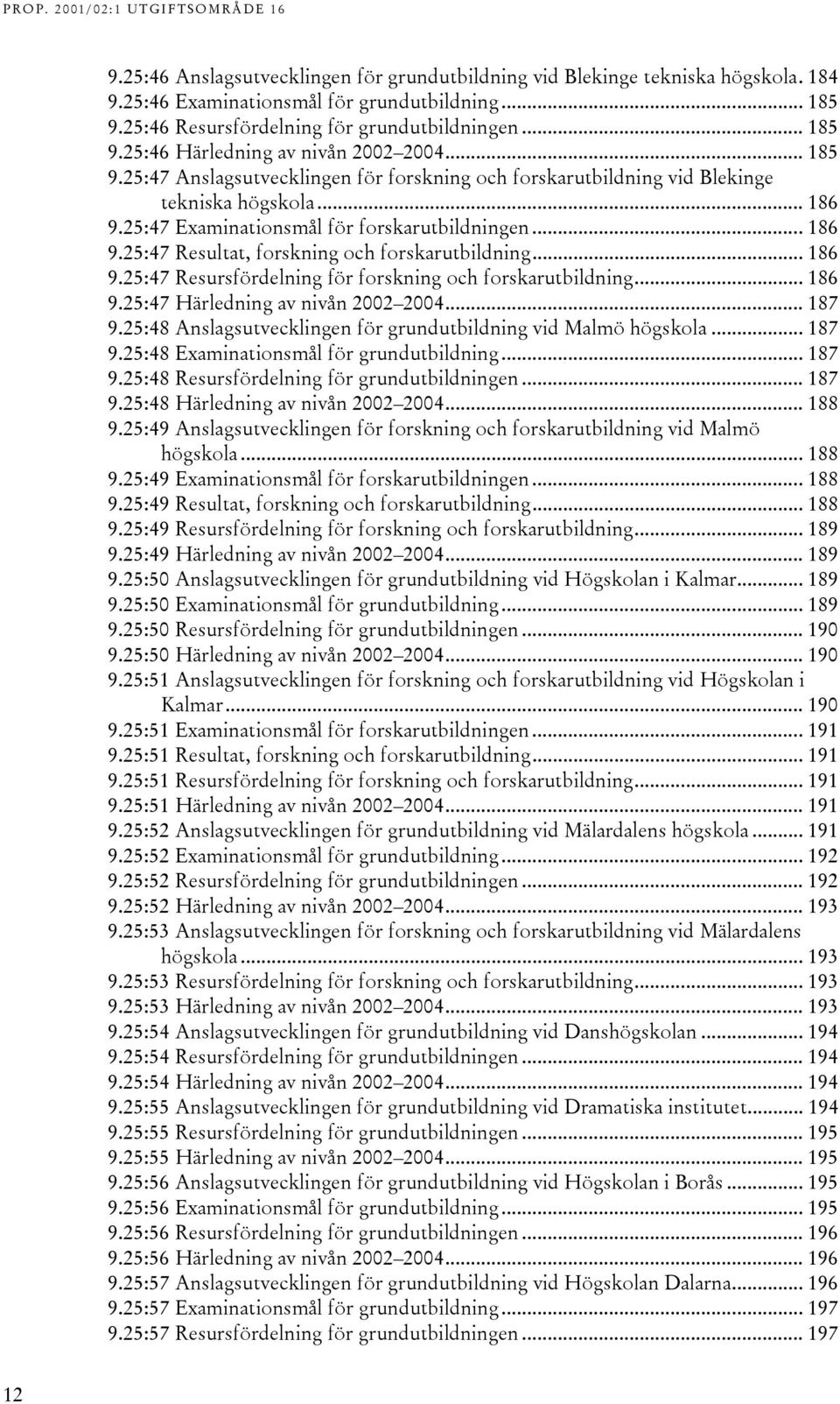 .. 186 9.25:47 Resursfördelning för forskning och forskarutbildning... 186 9.25:47 Härledning av nivån 2002 2004... 187 9.25:48 Anslagsutvecklingen för grundutbildning vid Malmö högskola... 187 9.25:48 Examinationsmål för grundutbildning.