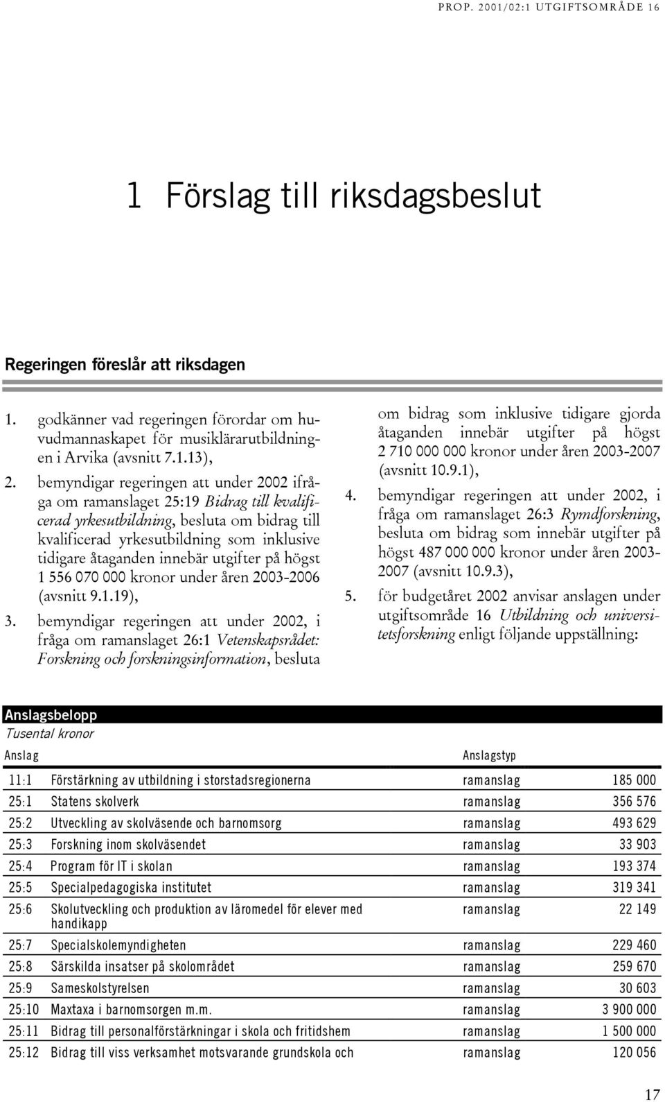 utgifter på högst 1 556 070 000 kronor under åren 2003-2006 (avsnitt 9.1.19), 3.