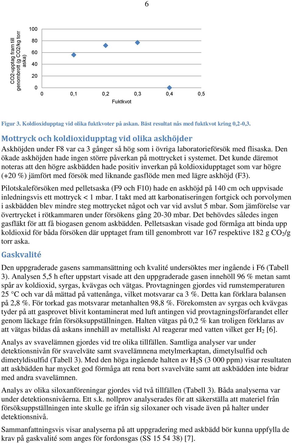 Den ökade askhöjden hade ingen större påverkan på mottrycket i systemet.