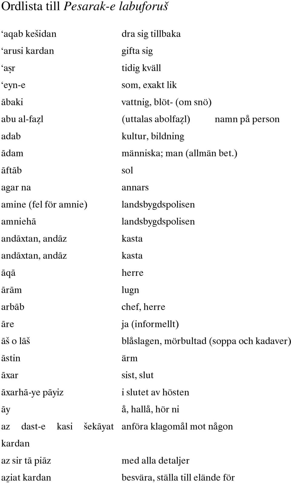 ) āftāb sol agar na annars amine (fel för amnie) landsbygdspolisen amniehā landsbygdspolisen andāxtan, andāz kasta andāxtan, andāz kasta āqā herre ārām lugn arbāb chef, herre