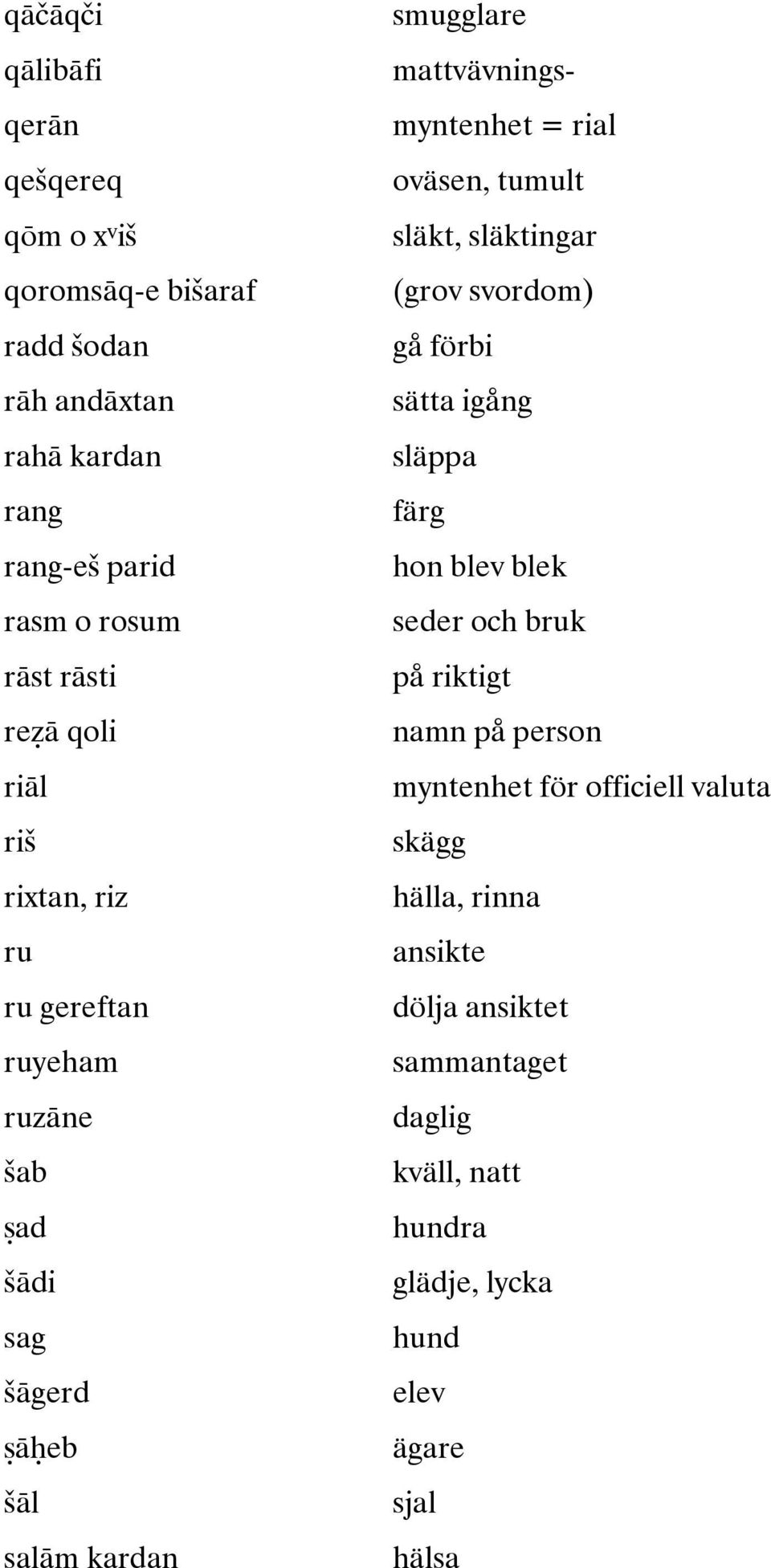 rāsti på riktigt re ā qoli namn på person riāl myntenhet för officiell valuta riš skägg rixtan, riz hälla, rinna ru ansikte ru gereftan dölja