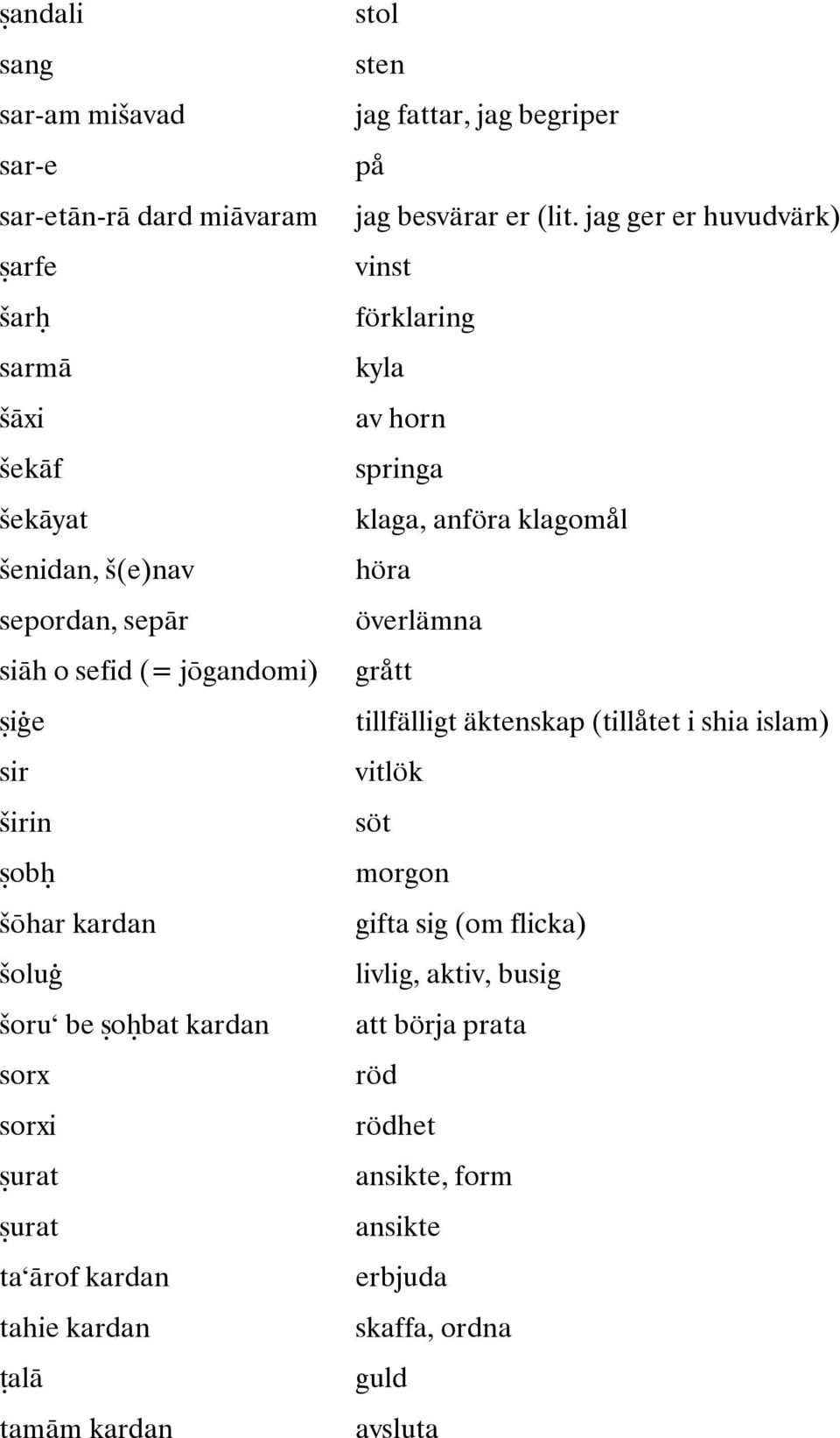överlämna siāh o sefid (= jōgandomi) grått iġe tillfälligt äktenskap (tillåtet i shia islam) sir vitlök širin söt ob morgon šōhar kardan gifta sig (om