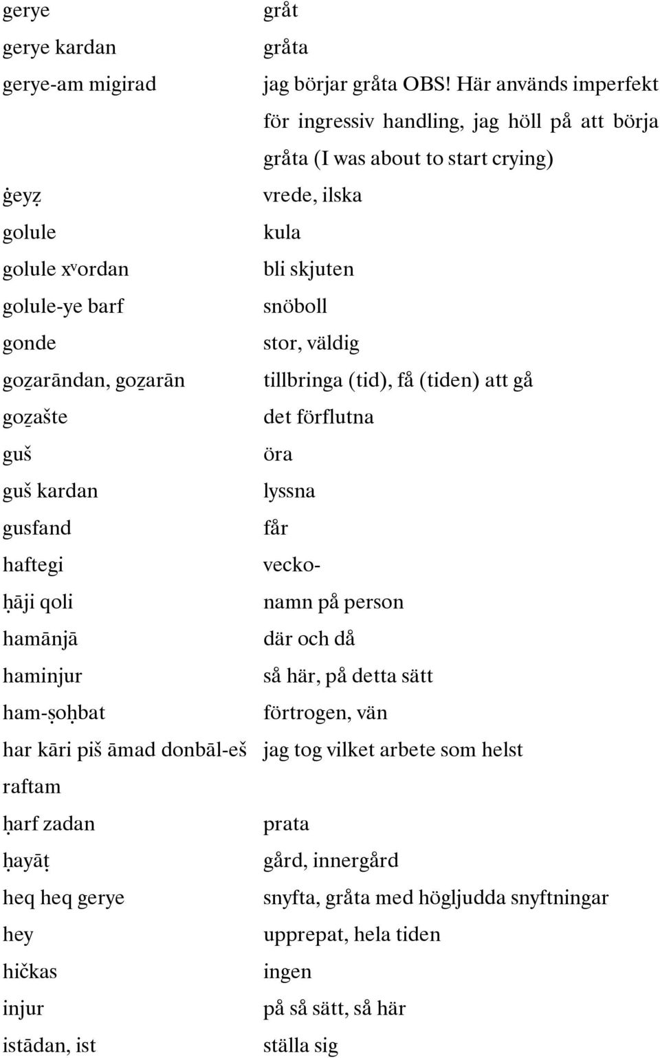 gonde stor, väldig go arāndan, go arān tillbringa (tid), få (tiden) att gå go ašte det förflutna guš öra guš kardan lyssna gusfand får haftegi vecko- āji qoli namn på person hamānjā där