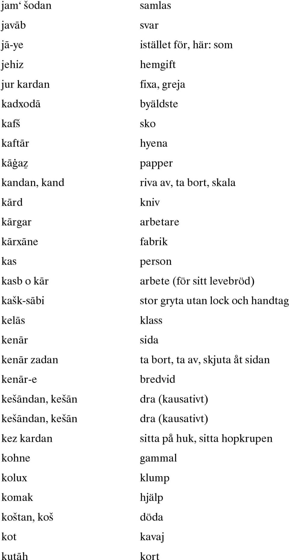 gryta utan lock och handtag kelās klass kenār sida kenār zadan ta bort, ta av, skjuta åt sidan kenār-e bredvid kešāndan, kešān dra (kausativt)
