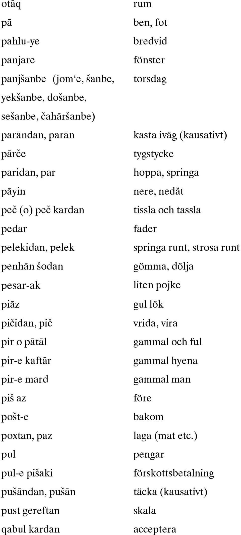runt penhān šodan gömma, dölja pesar-ak liten pojke piāz gul lök pičidan, pič vrida, vira pir o pātāl gammal och ful pir-e kaftār gammal hyena pir-e mard gammal