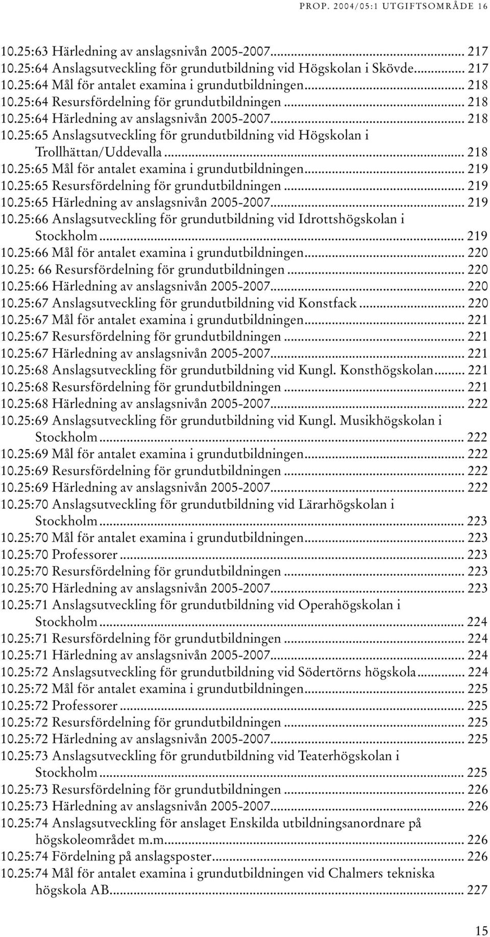 .. 29 0.25:65 Resursfördelning för grundutbildningen... 29 0.25:65 Härledning av anslagsnivån 2005-2007... 29 0.25:66 Anslagsutveckling för grundutbildning vid Idrottshögskolan i Stockholm... 29 0.25:66 Mål för antalet examina i grundutbildningen.