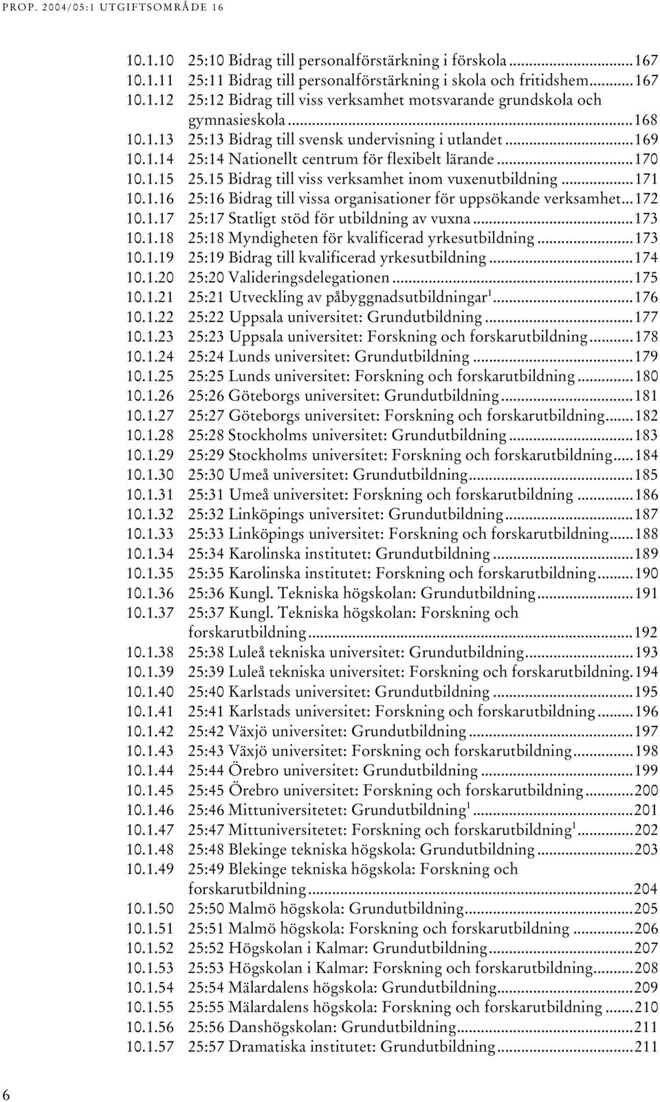 .6 25:6 Bidrag till vissa organisationer för uppsökande verksamhet...72 0..7 25:7 Statligt stöd för utbildning av vuxna...73 0..8 25:8 Myndigheten för kvalificerad yrkesutbildning...73 0..9 25:9 Bidrag till kvalificerad yrkesutbildning.