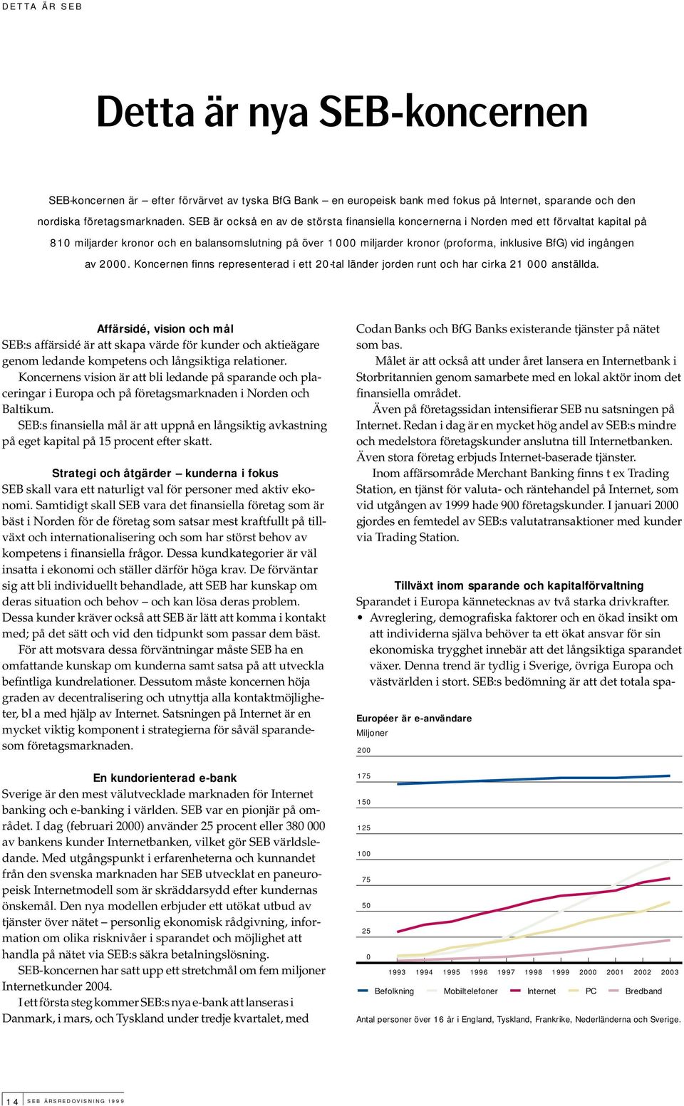 ingången av 2000. Koncernen finns representerad i ett 20-tal länder jorden runt och har cirka 21 000 anställda.