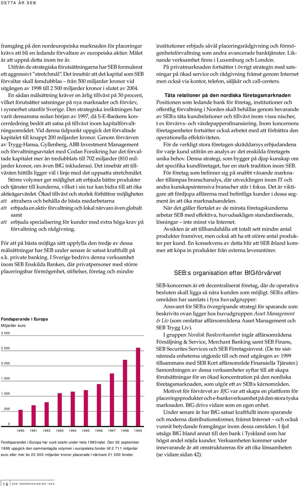 Det innebär att det kapital som SEB förvaltar skall femdubblas från 500 miljarder kronor vid utgången av 1998 till 2 500 miljarder kronor i slutet av 2004.