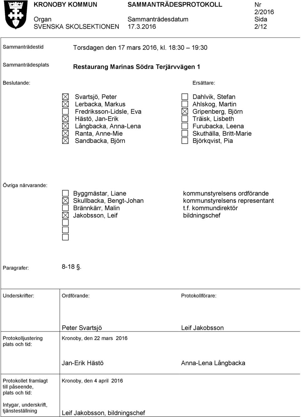 Anne-Mie Sandbacka, Björn Dahlvik, Stefan Ahlskog, Martin Gripenberg, Björn Träisk, Lisbeth Furubacka, Leena Skuthälla, Britt-Marie Björkqvist, Pia Övriga närvarande: Byggmästar, Liane Skullbacka,