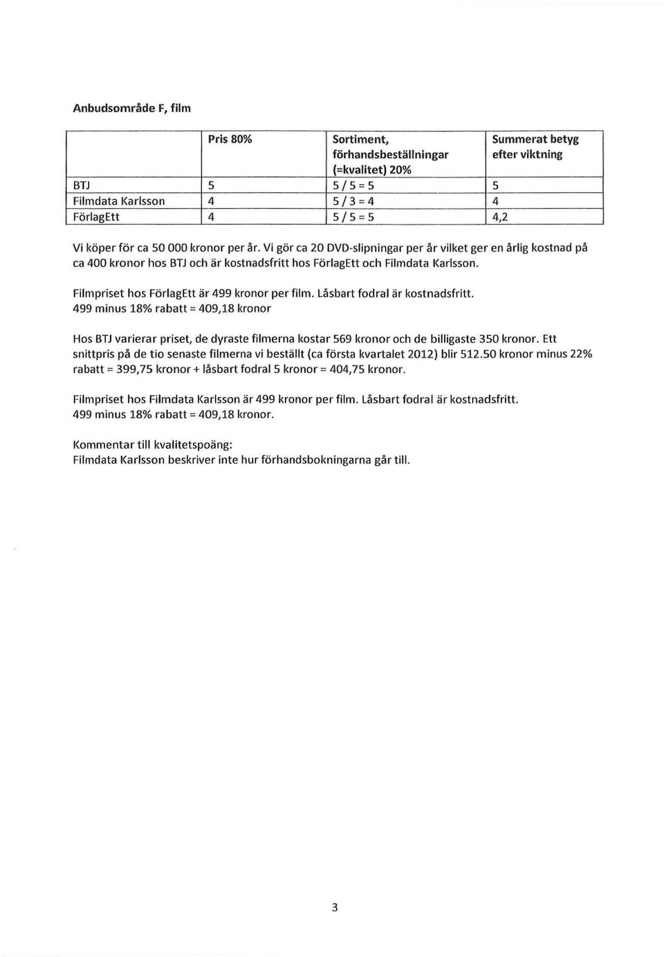 Låsbart fodral är kostnadsfritt. 499 minus 18% rabatt = 409,18 kronor Hos BTJ varierar priset, de dyraste filmerna kostar 569 kronor och de billigaste 350 kronor.