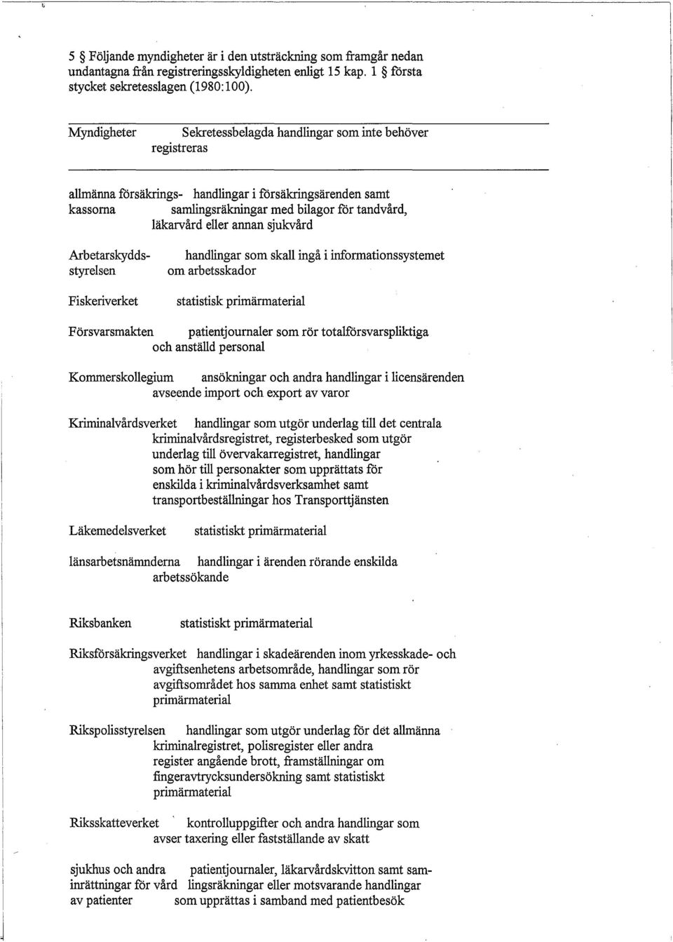 annan sjukvård Arbetarskyddsstyrelsen Fiskeriverket handlingar som skall ingå i informationssystemet om arbetsskador statistisk primärmaterial Försvarsmakten p~tientjournaler som rör