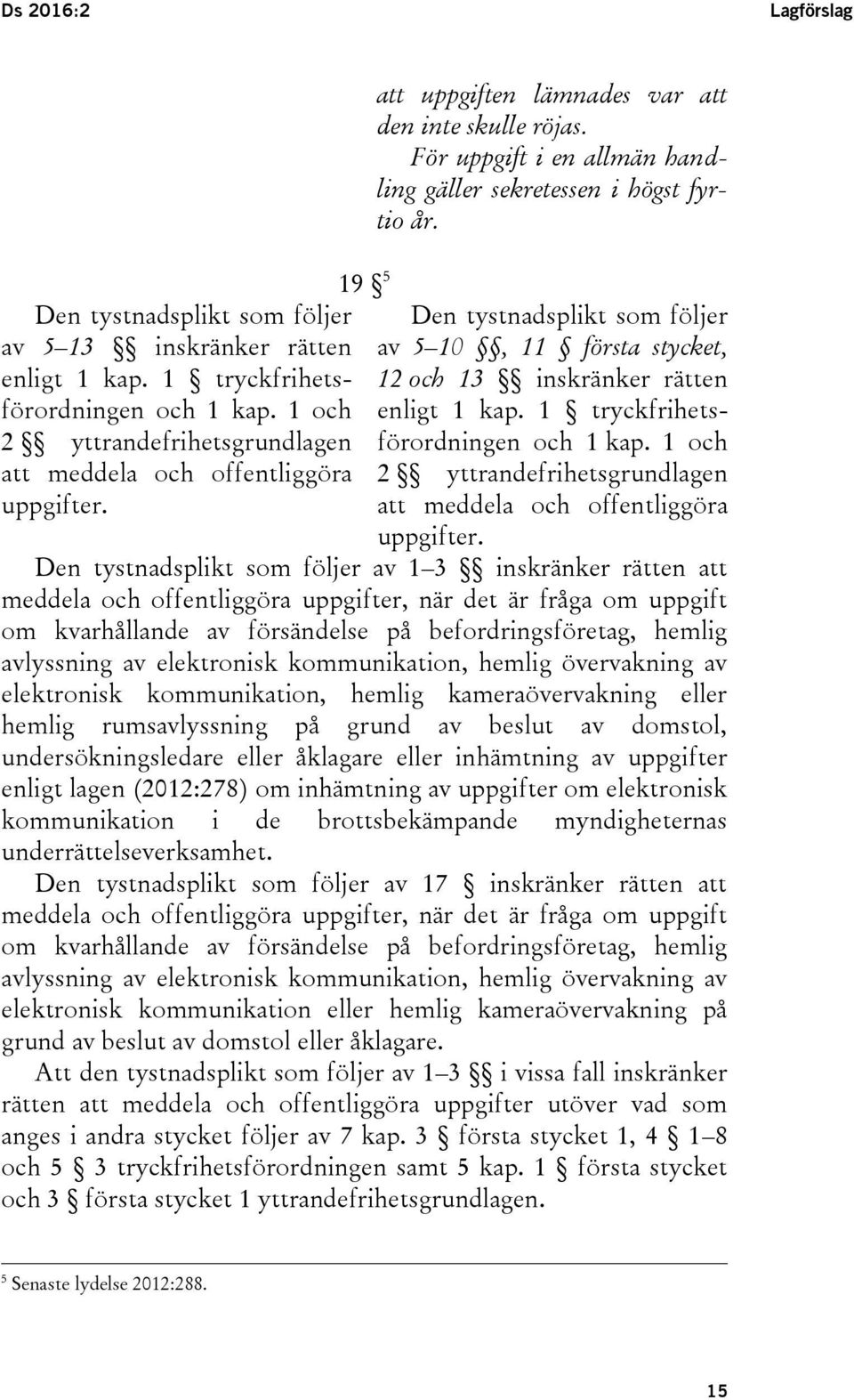 För uppgift i en allmän handling gäller sekretessen i högst fyrtio år. Den tystnadsplikt som följer av 5 10, 11 första stycket, 12 och 13 inskränker rätten enligt 1 kap.