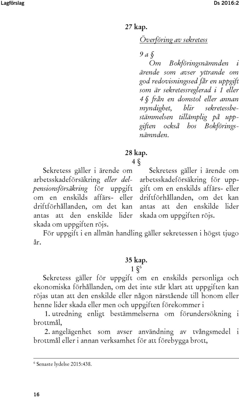 4 Överföring av sekretess 9 a Om Bokföringsnämnden i ärende som avser yttrande om god redovisningssed får en uppgift som är sekretessreglerad i 1 eller 4 från en domstol eller annan myndighet, blir