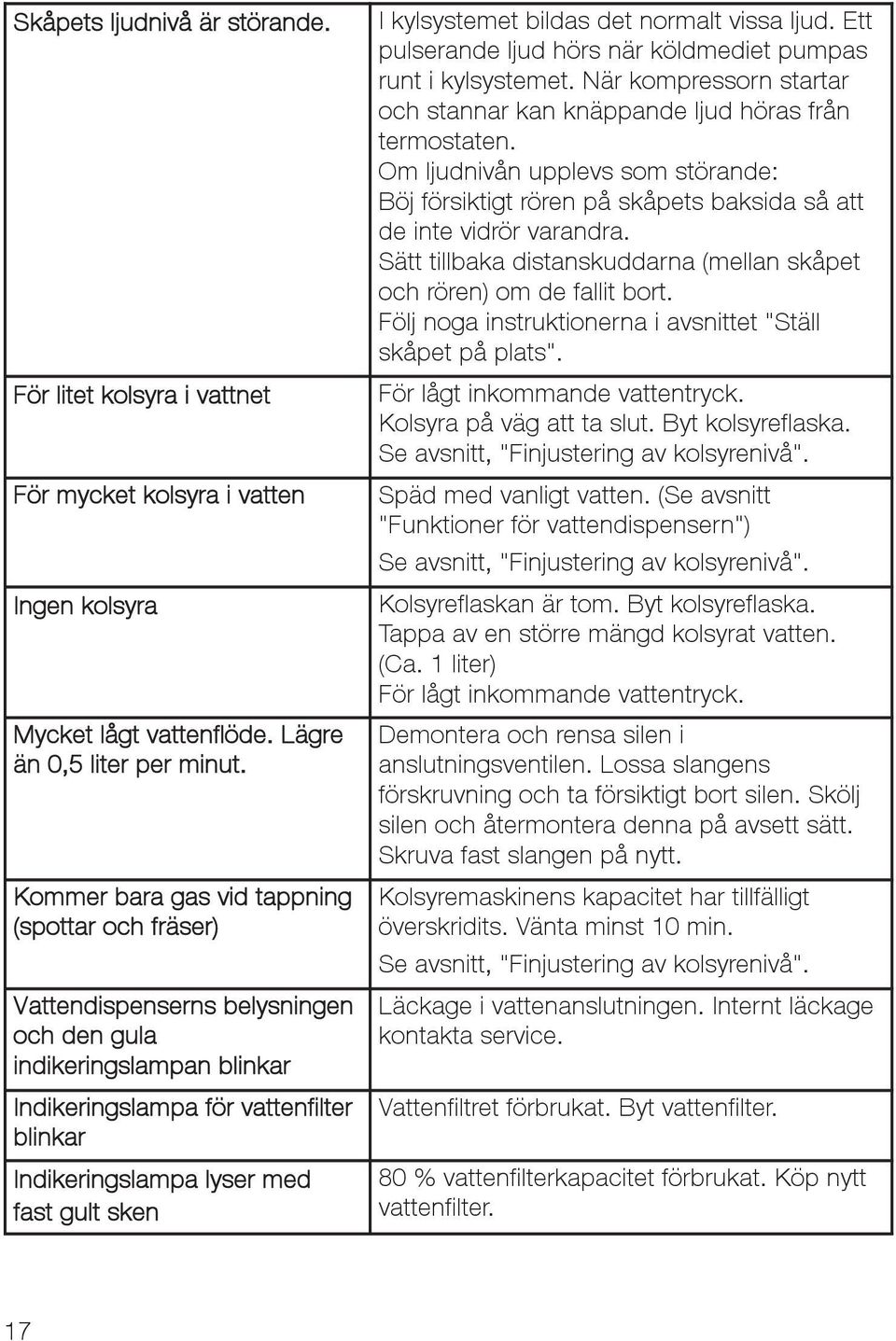 sken I kylsystemet bildas det normalt vissa ljud. Ett pulserande ljud hörs när köldmediet pumpas runt i kylsystemet. När kompressorn startar och stannar kan knäppande ljud höras från termostaten.